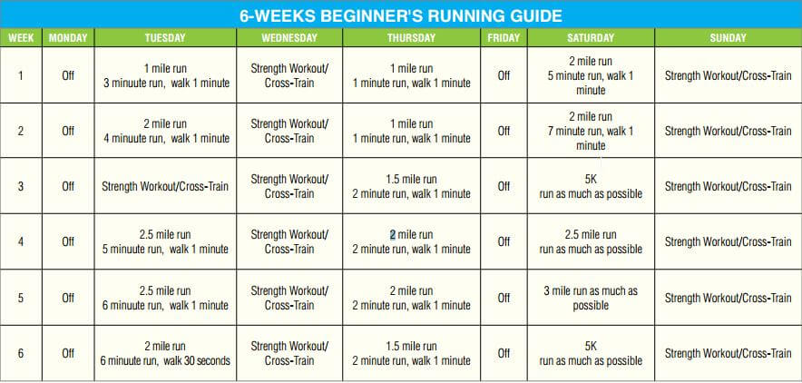 6 week beginner running guide
